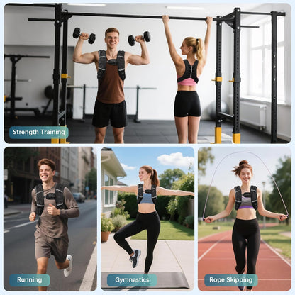 CoreMax - Adjustable Weight Vest