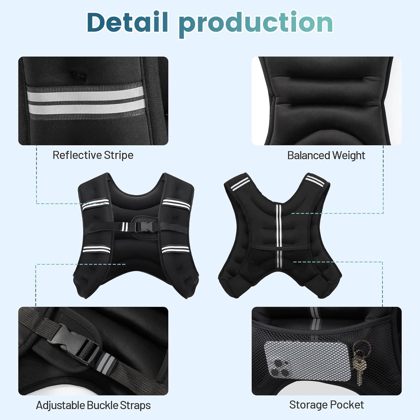 CoreMax - Adjustable Weight Vest