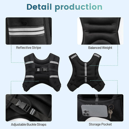 CoreMax - Adjustable Weight Vest