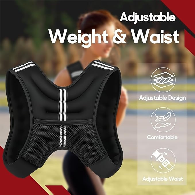CoreMax - Adjustable Weight Vest