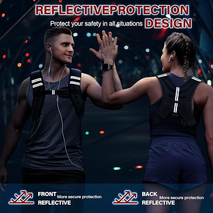 CoreMax - Adjustable Weight Vest