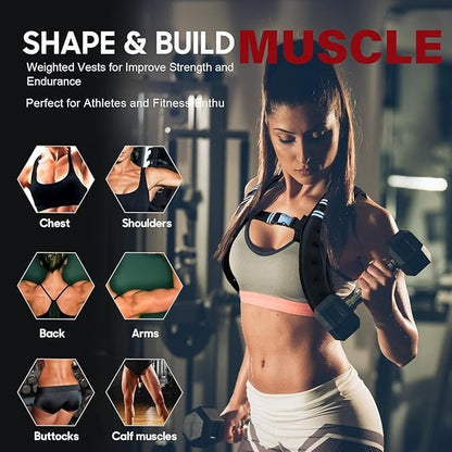 CoreMax - Adjustable Weight Vest