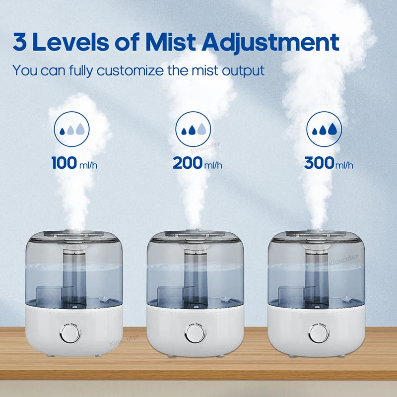 MistPure - Smart Air Humidifier