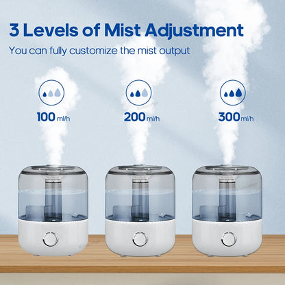 MistPure - Smart Air Humidifier