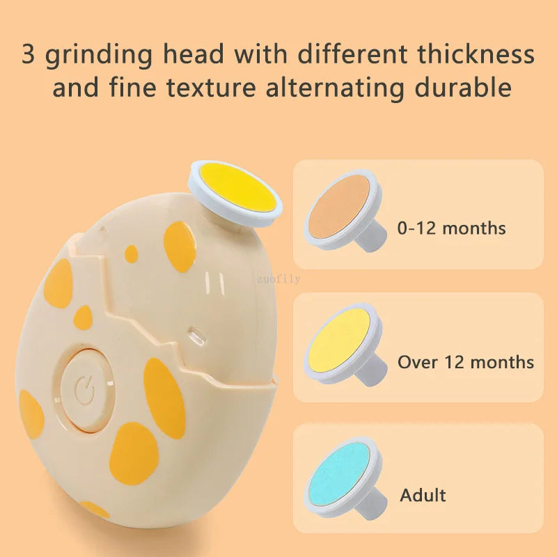 TinyGlow - Electric Baby Nail Trimmer Set