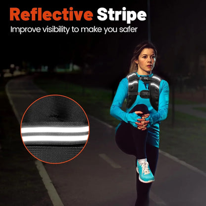 CoreMax - Adjustable Weight Vest