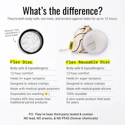 Flex Reusable Disc